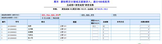 山西农业大学精品课程申报表